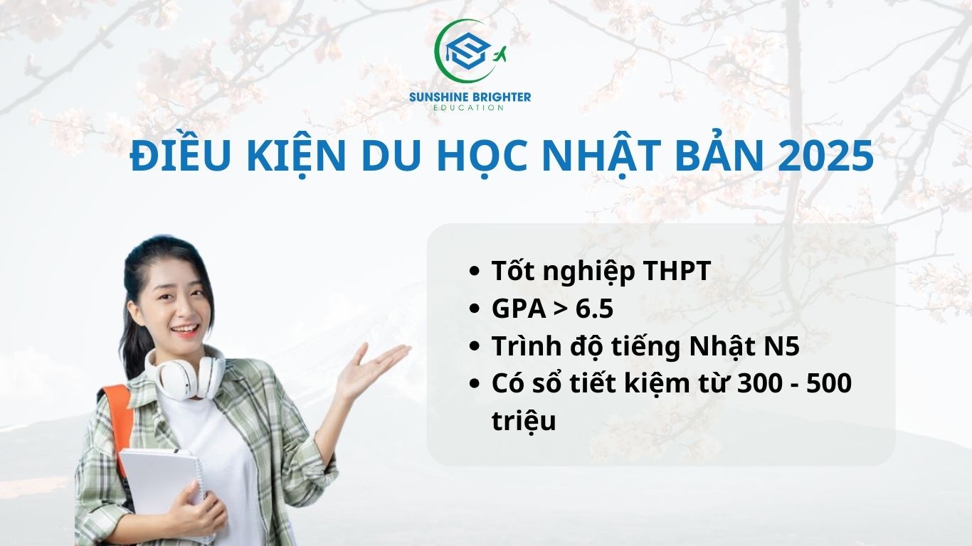 điều kiện du học Nhật Bản